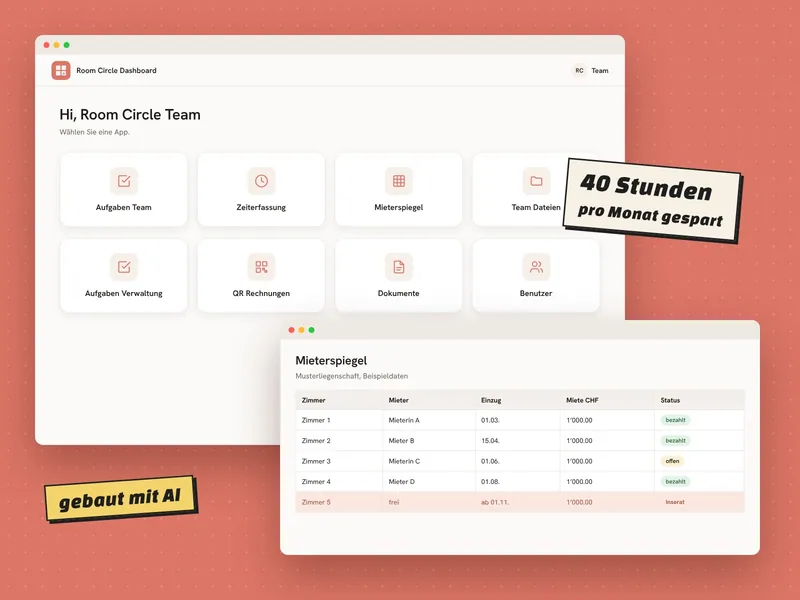 Room Circle Dashboard, Beispieldaten